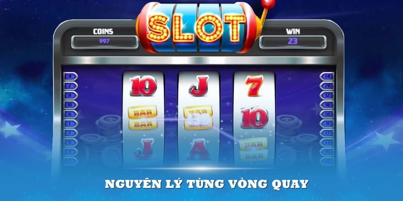 meo choi slot game tai loto188